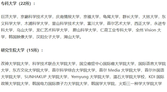 韩国优秀认证大学