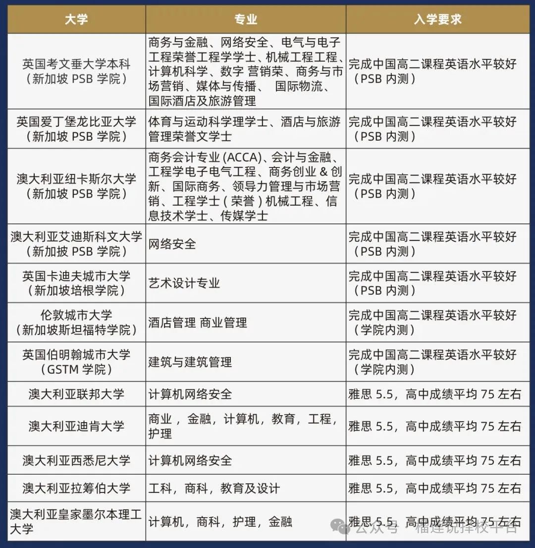 新加坡课程