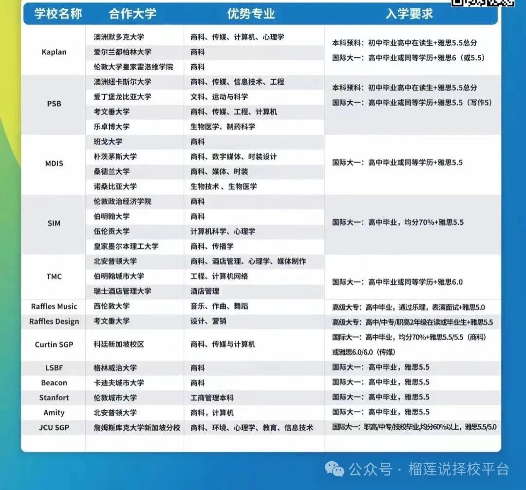 新加坡课程