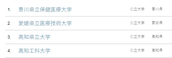 日本的公立大学