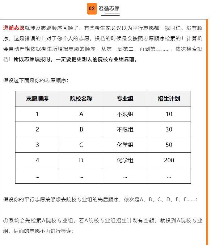 福建高考填报志愿