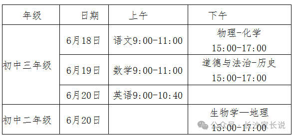 2025年长沙中考整体流程公布，查分或推迟1天！