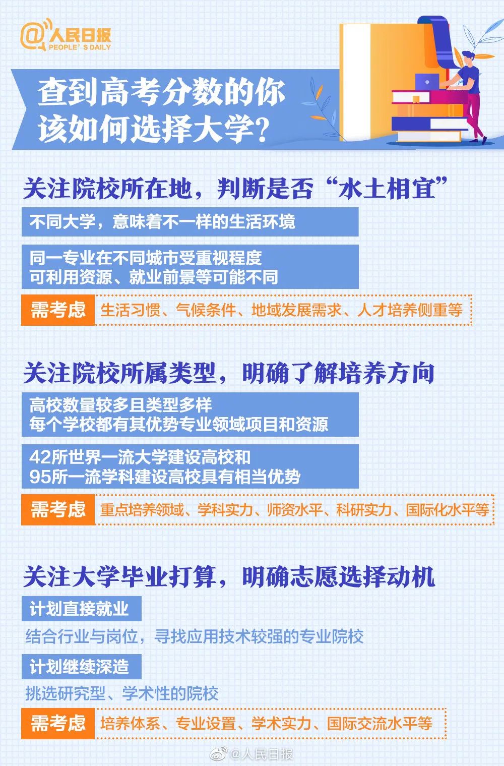 高考志愿填报超全攻略：什么情况首选专业？志愿填报10大误区与对策