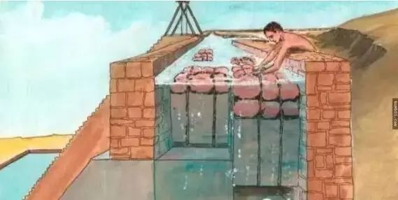 金字塔建造