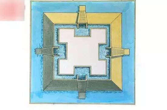 金字塔建造