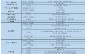 2024年深圳中考备考时间 VS 各月份事件汇总