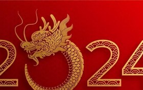 2024春晚高考考点盘点——语文关键词：龙的成语30条