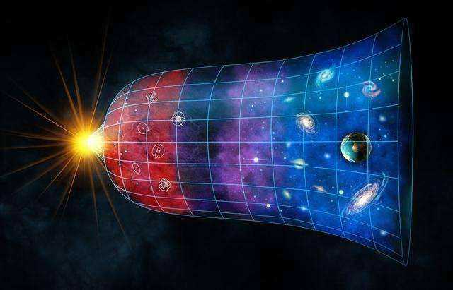 宇宙到底是怎么“爆炸”的？