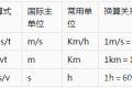 一、速度公式