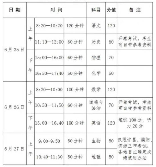 开封中考时间公布