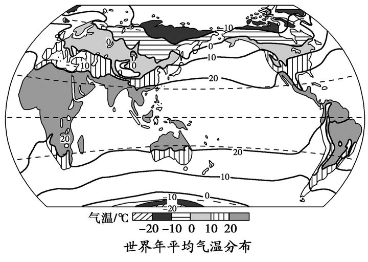 世界地理第一讲：世界地理概况（上）