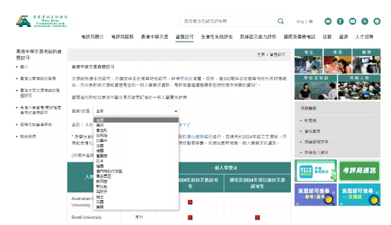 HKDSE课程