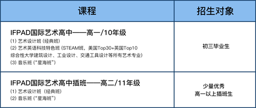 广州国际艺术高中