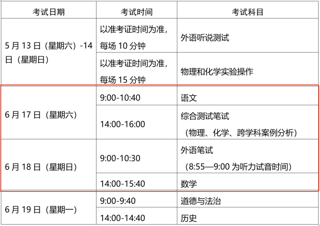 2023上海中考时间