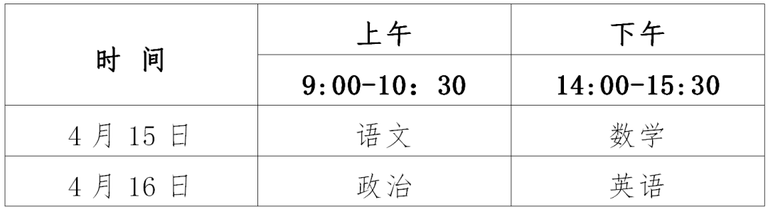 2023年普通高等学校运动训练、武术与民族传统体育专业招生文化考试