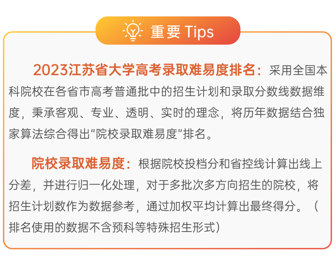 2023江苏省大学录取难易度排名