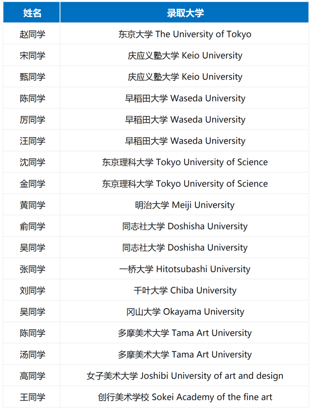 杭州日本国际学校