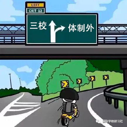 上海中考生出路