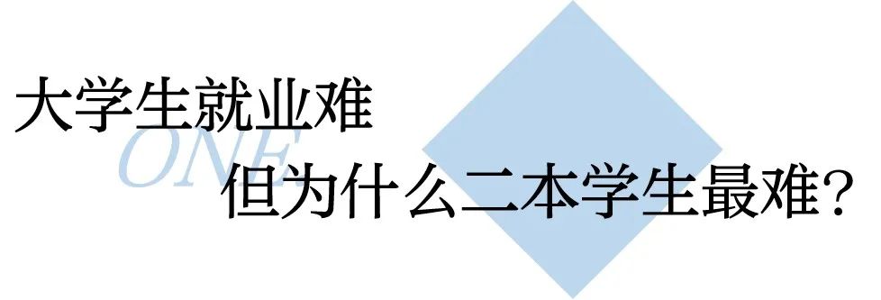 二本大学生就业难