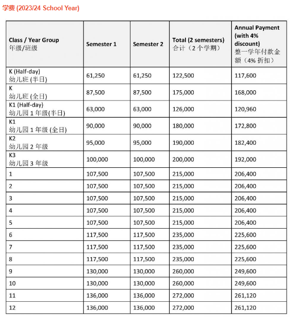 CIS认证的广州国际学校