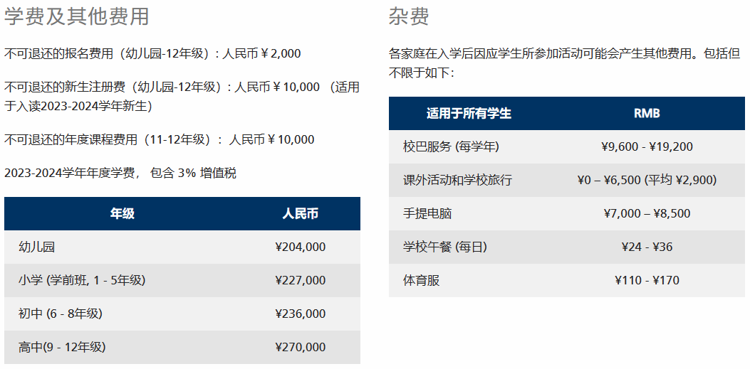 CIS认证的广州国际学校