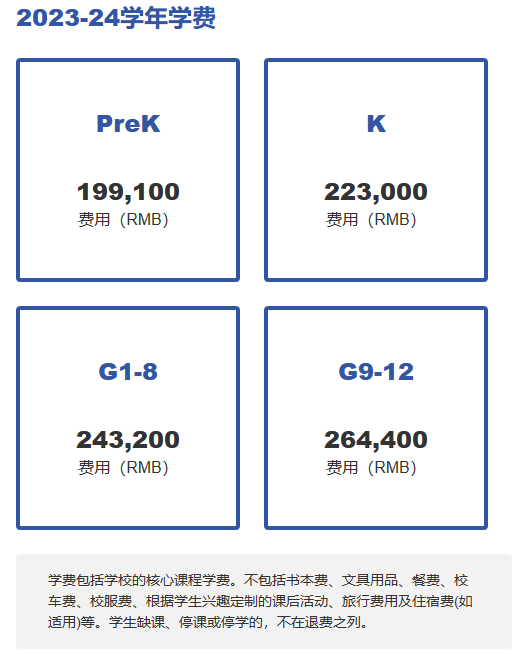 Cognia认证的广州国际学校