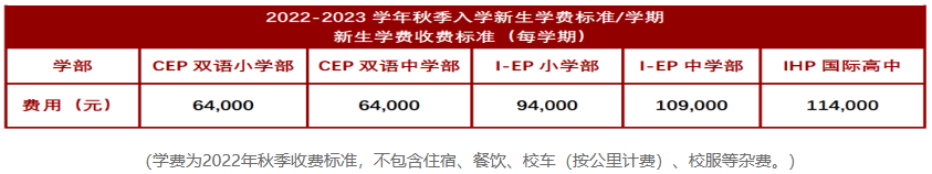 Cognia认证的广州国际学校