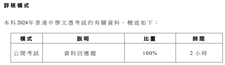 香港DSE课程