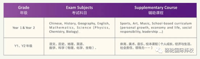 深圳富源英美学校