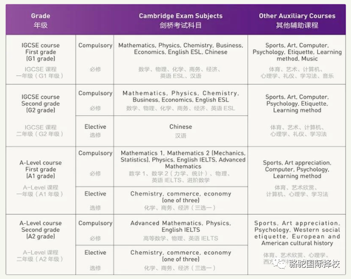 深圳富源英美学校