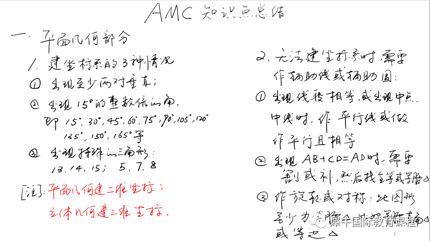 AMC8数学竞赛