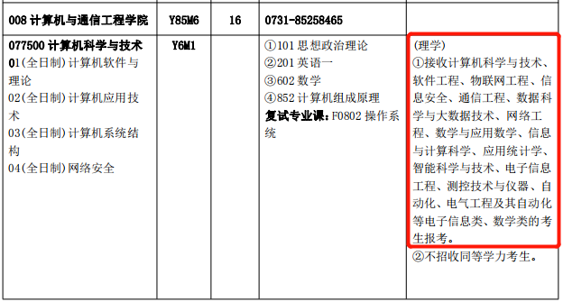 跨专业考研