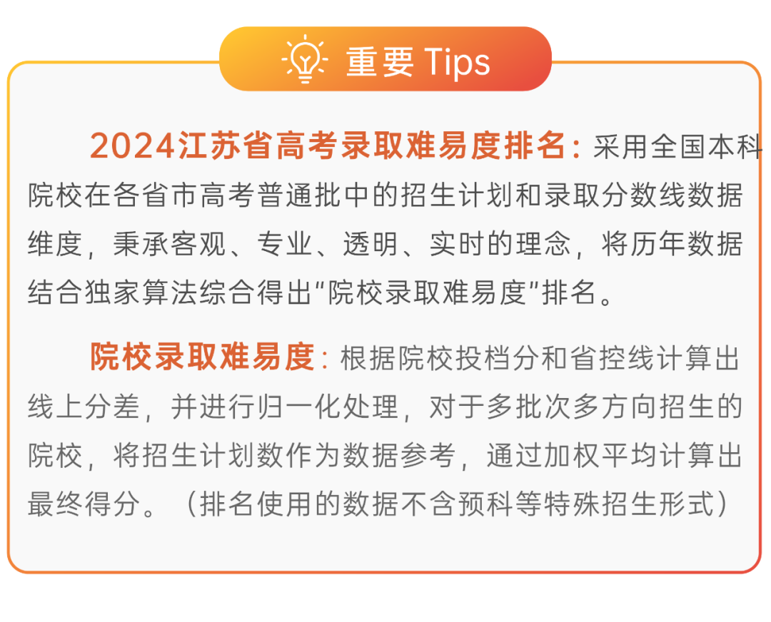 江苏省高考录取难易度排名