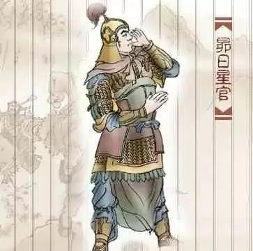 西游记人物