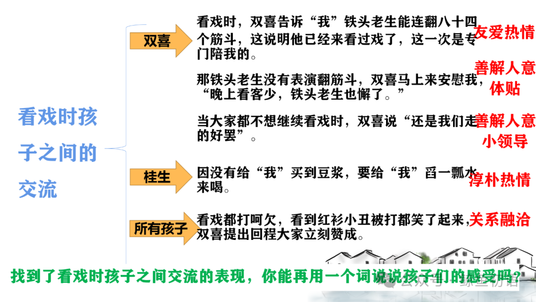 鲁迅《社戏》