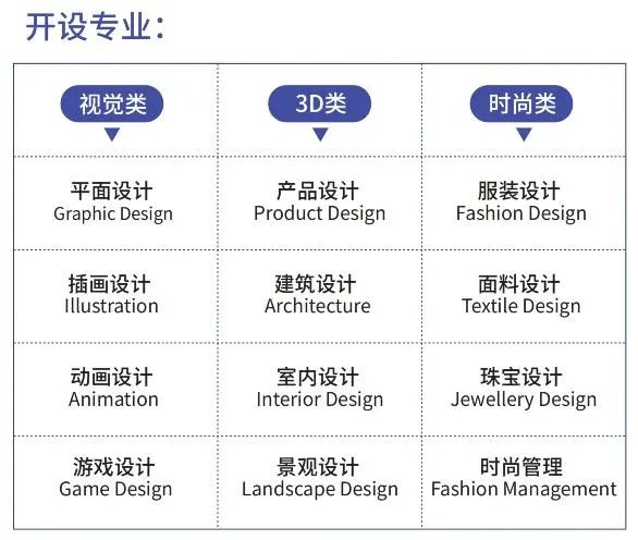 上海国际艺术高中