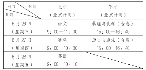 深圳市2024年中考中招