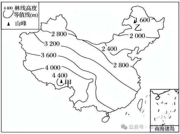 喜马拉雅山