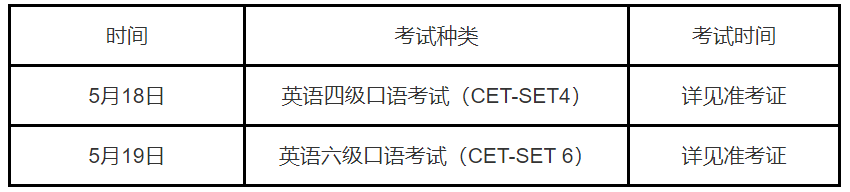 上海高校四六级考试