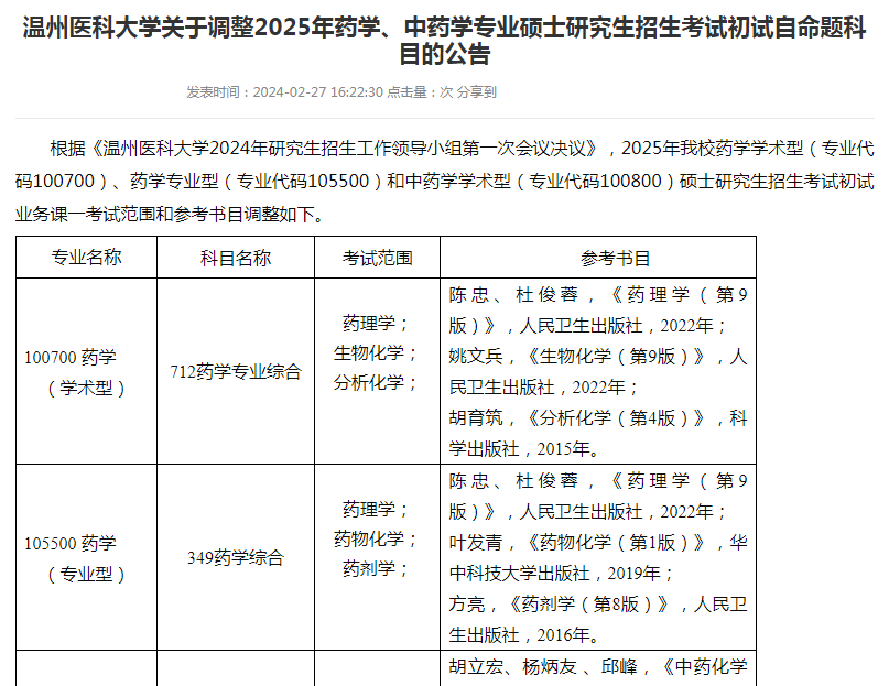 25考研院校