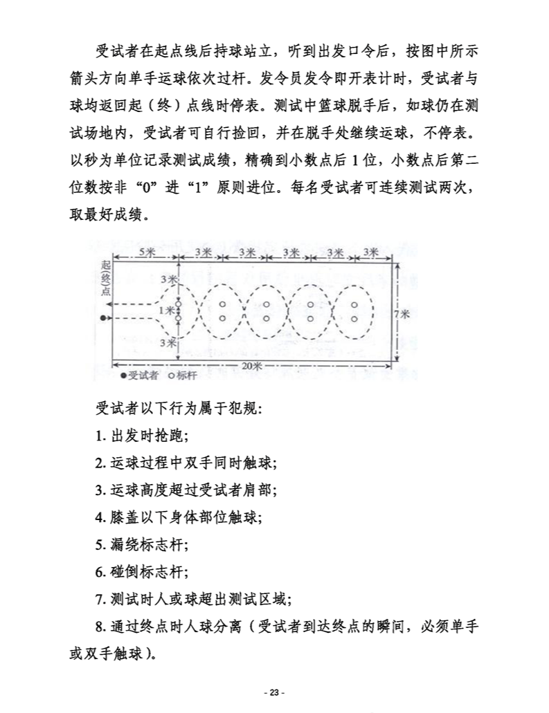 合肥体育中考