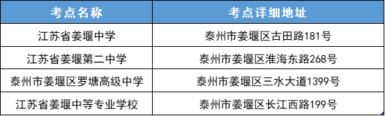 江苏各市高考考点