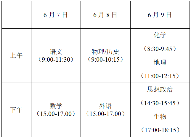 江苏省高考