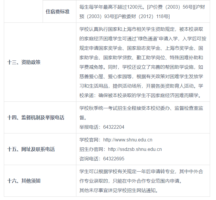 上海高校本科