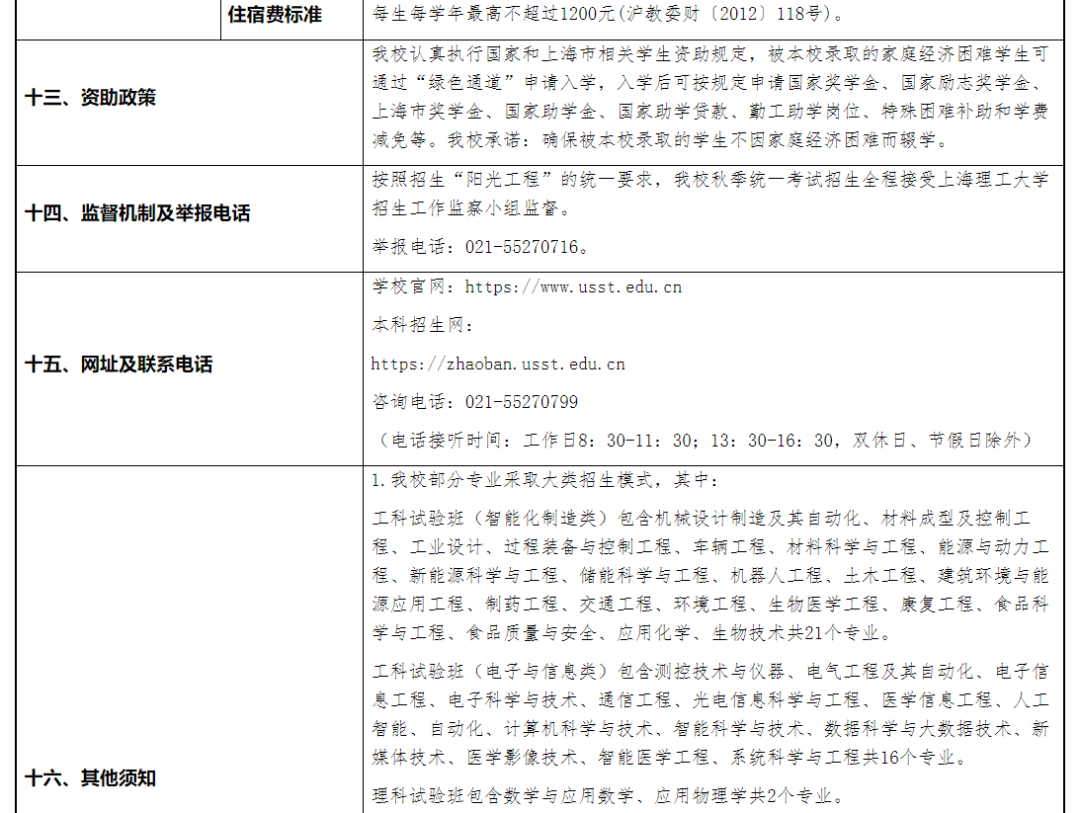 上海高校本科