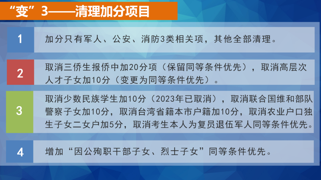 广州中考志愿填报