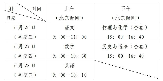 深圳中考自主招生