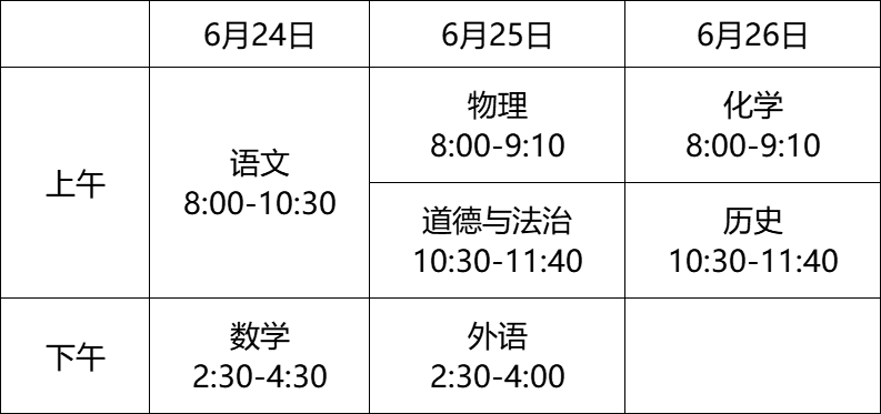 2024年北京市初中学业水平考试