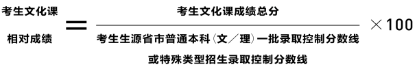 中央美术学院
