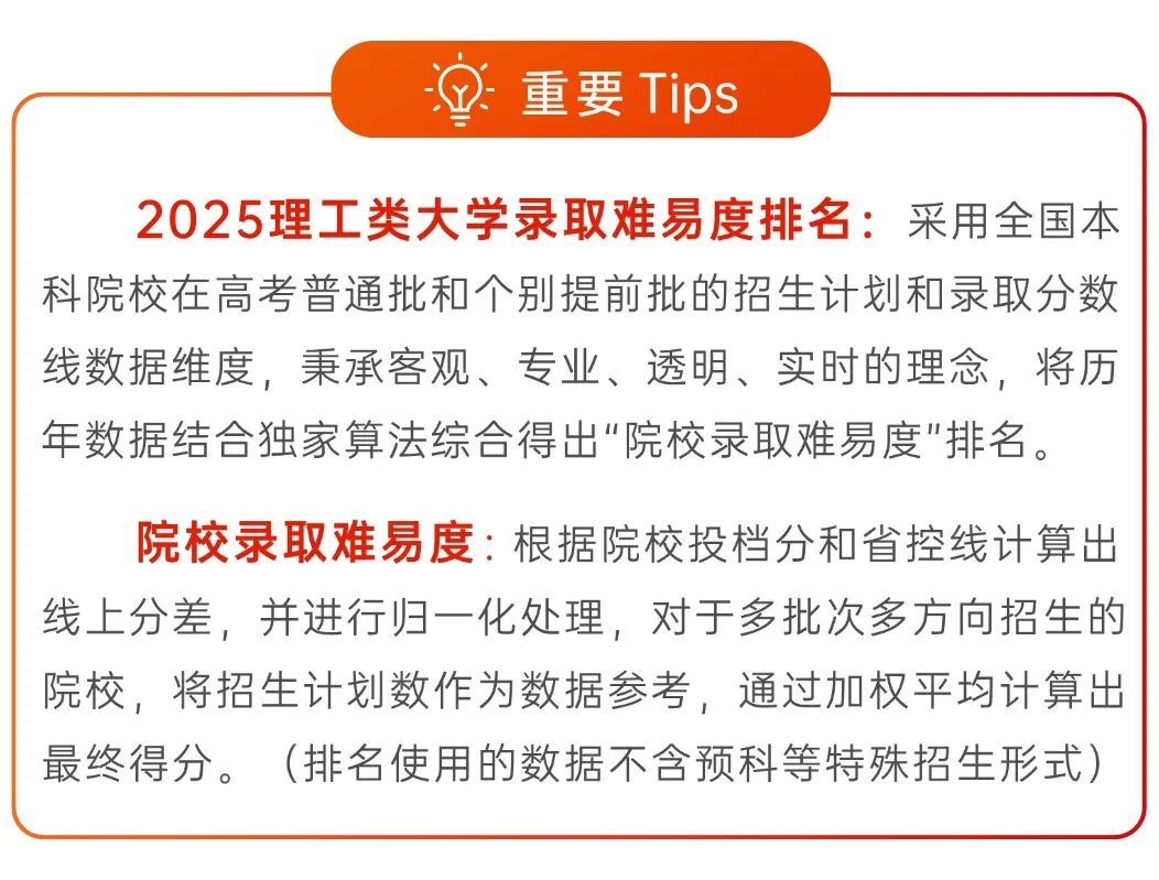 2025理工类大学录取难易度排名